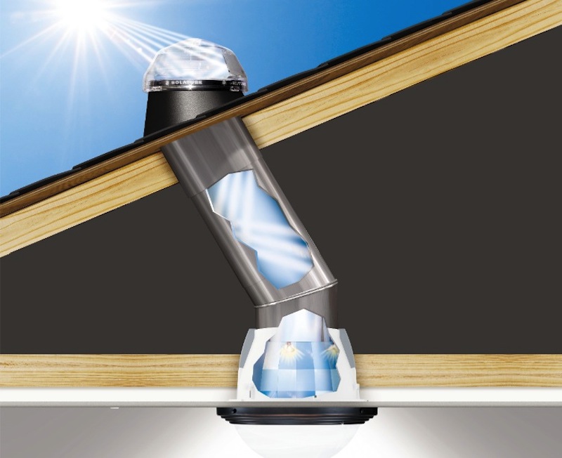 Smart system combines natural light with LED