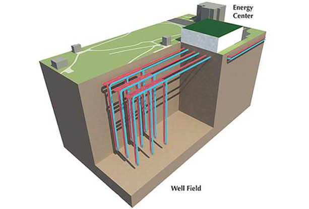 The countrys largest geothermal system is at Ball State University.