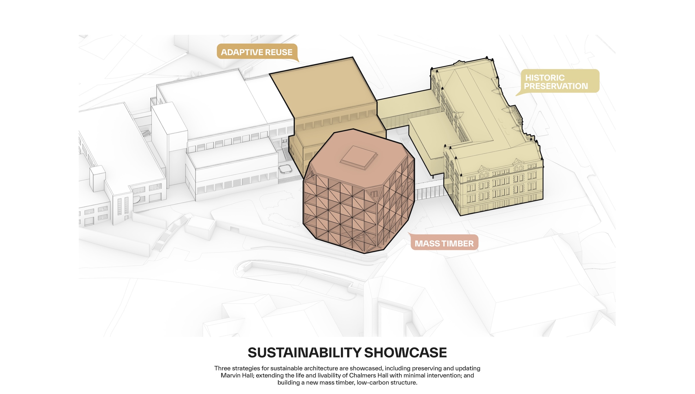 BIG designs mass timber Makers’ KUbe for the University of Kansas School of Architecture & Design