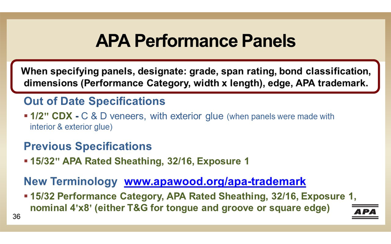 APA Performance Panels
