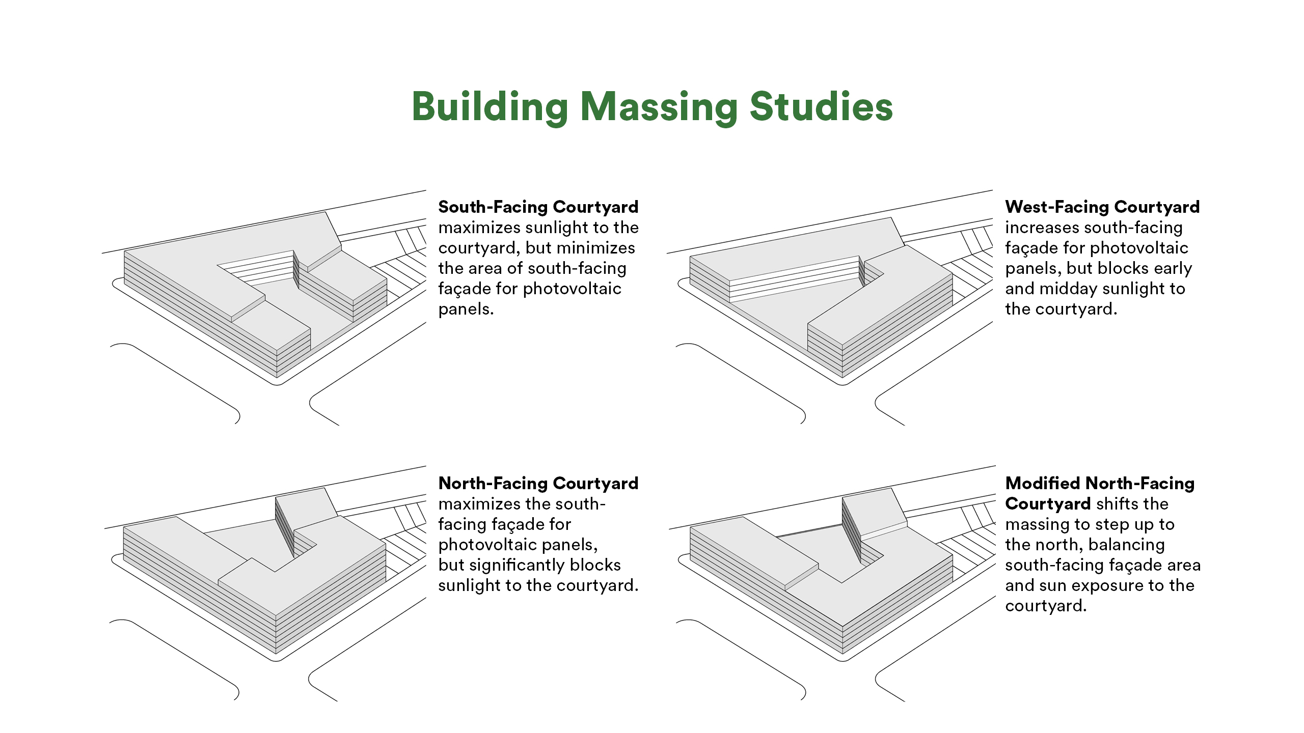 Figure 2-The Branches Building Massing Study