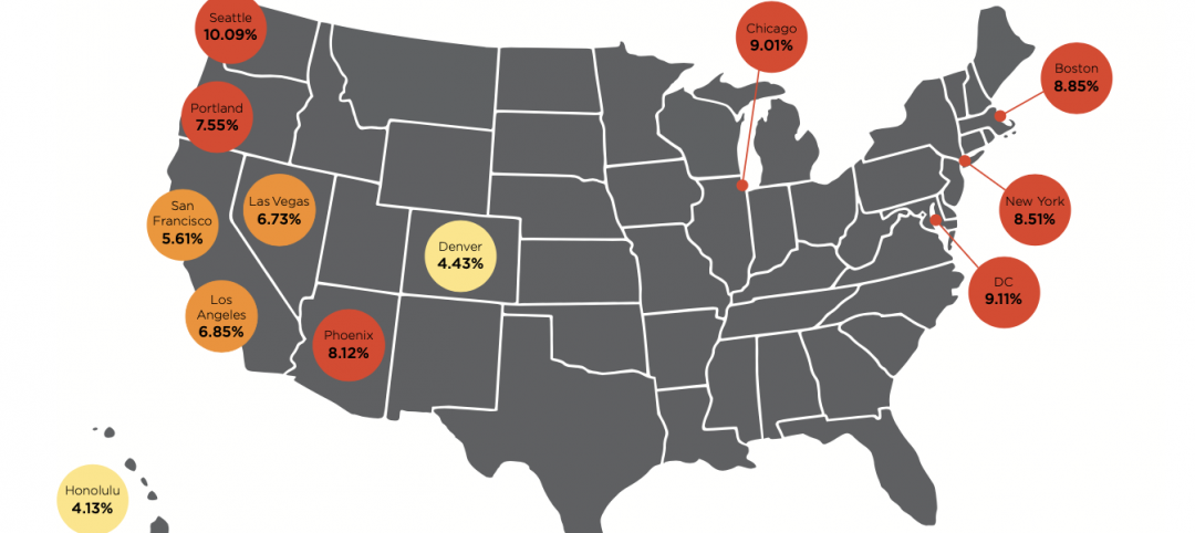 Cost increases were prevalent across the U.S. Charts: Rider Levett Bucknall