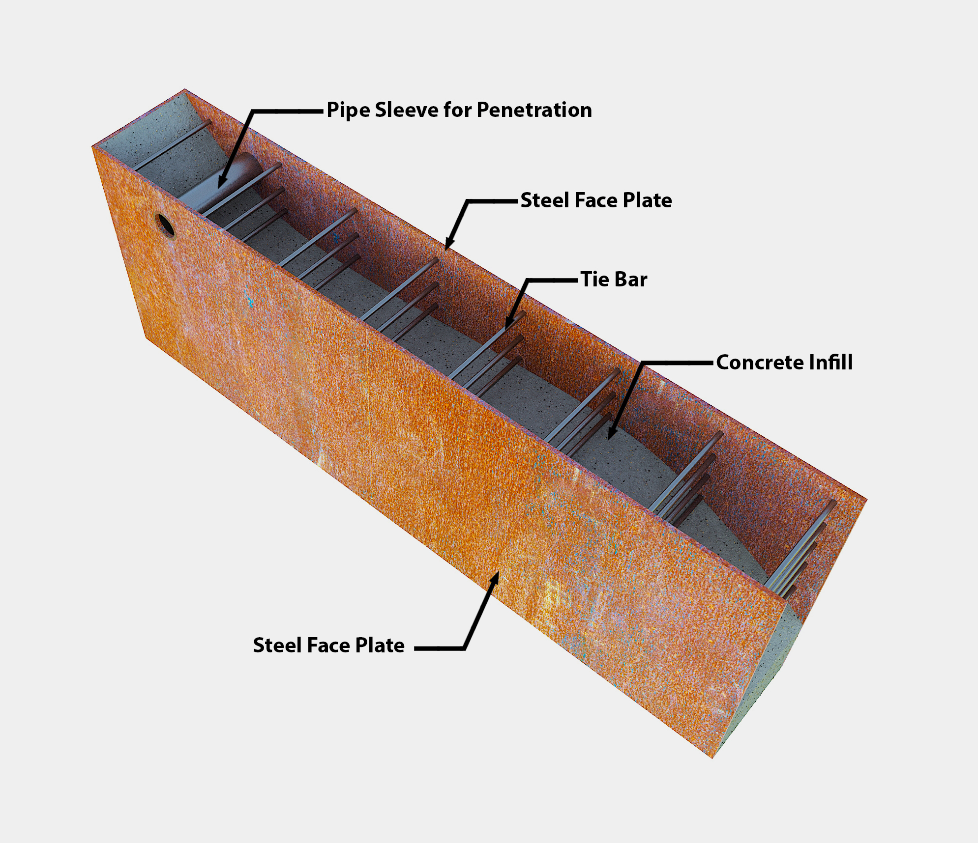 AISC releases SpeedCore design guide for building concrete-filled composite steel plate shear wall core systems