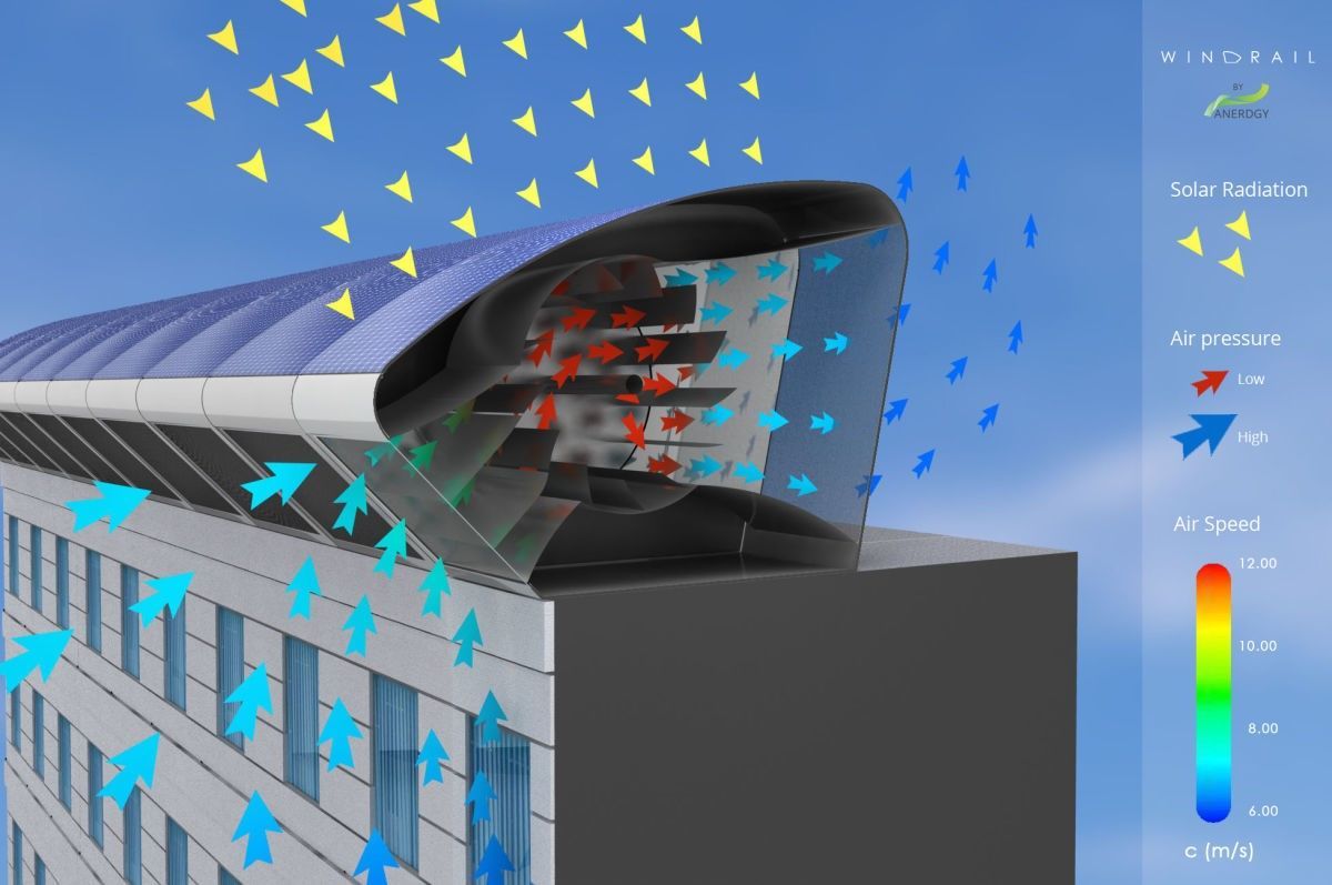 An urban wind and solar energy system that may actually work