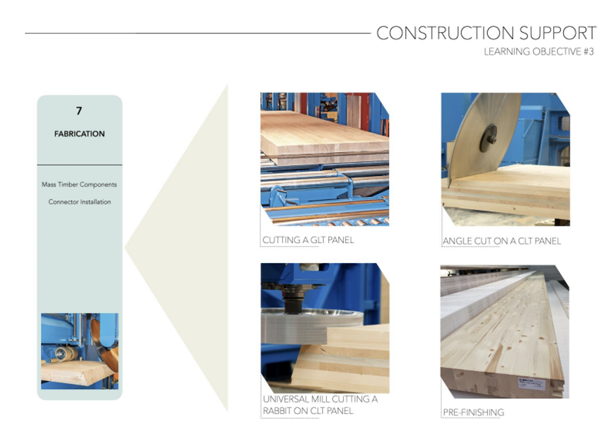 Fabrication of mass timber components and installation of connectors