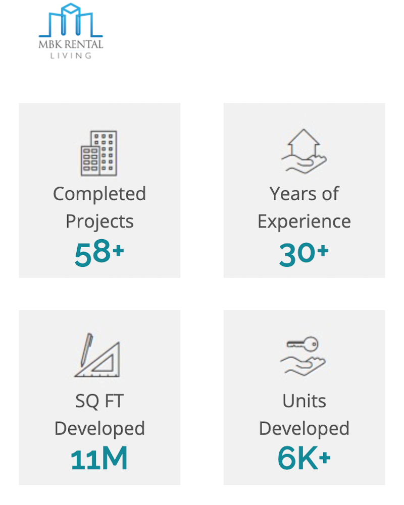 MBK is a leader in the California multifamily development sector.