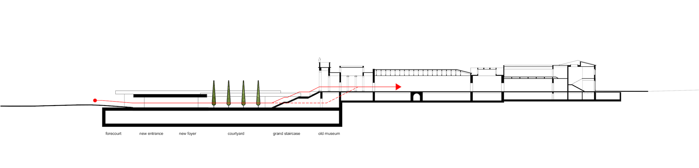 National Archaeological Museum Athens Schematic section David Chipperfield Architects