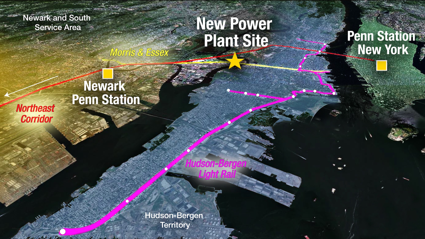 The energy network of a proposed microgrid in the NYC metro area.
