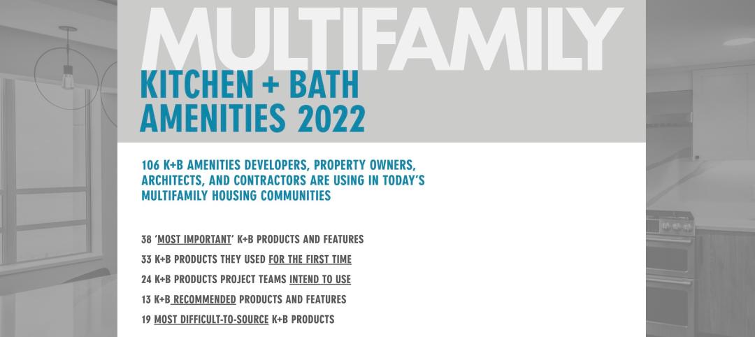 Top 106 multifamily housing kitchen and bath amenities research