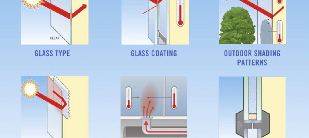 Glass type, glass coating, shading patterns, vents, and framing system can all i