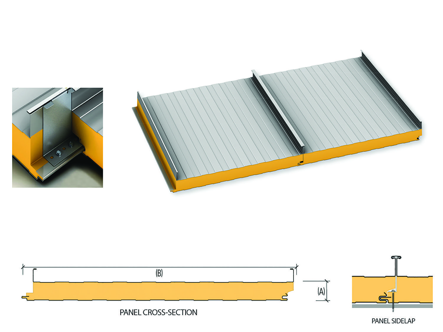 Isoleren RL roof panel