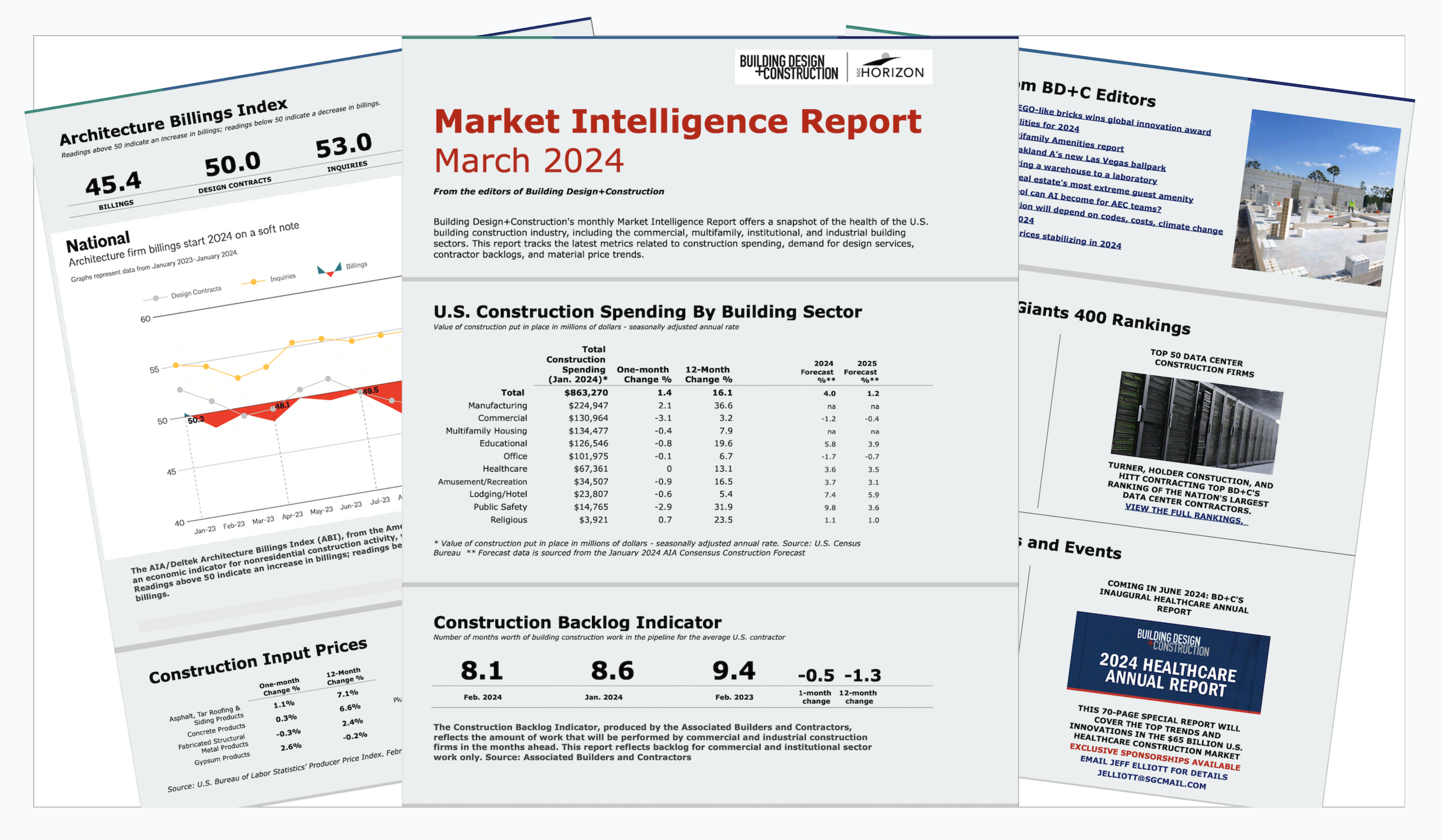 Download BD+C's March 2024 Market Intelligence Report
