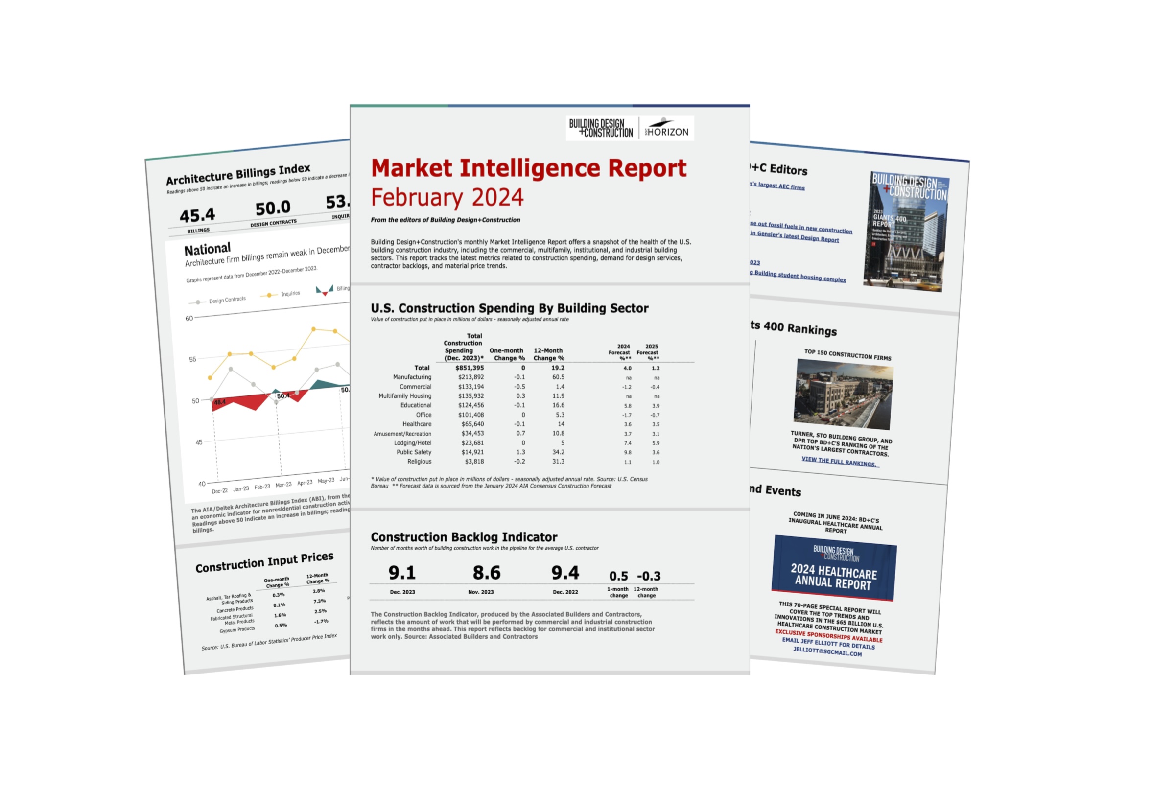 BD+C market intelligence report for february 2024