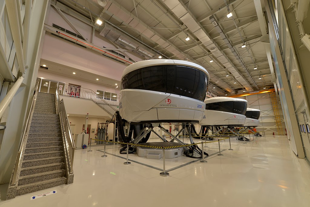 Flight simulators in Turkish Flight Training Center