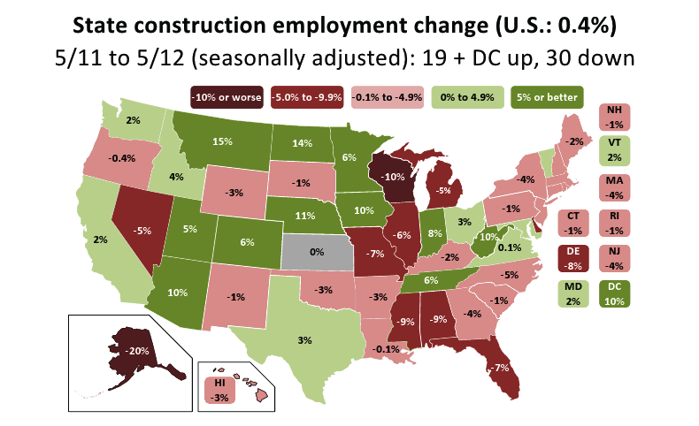 Finding a construction job may be getting easier-at least in some states.