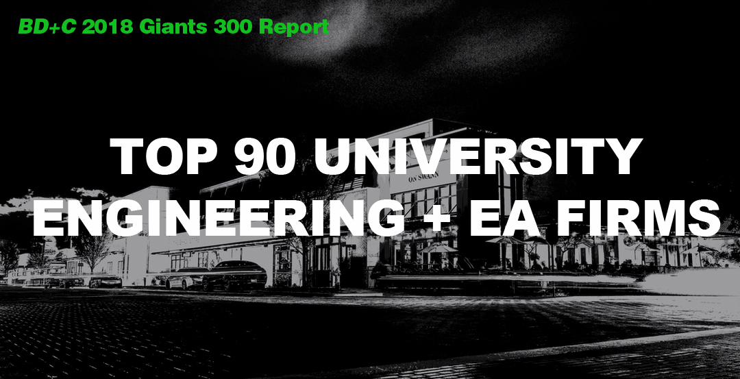 Top 90 University Engineering + EA Firms [2018 Giants 300 Report]