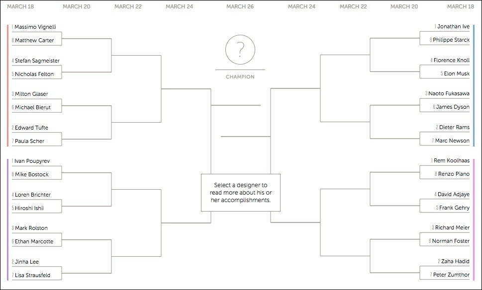 The competition is Fast Company's take on March Madness. Image: courtesy Fast Co