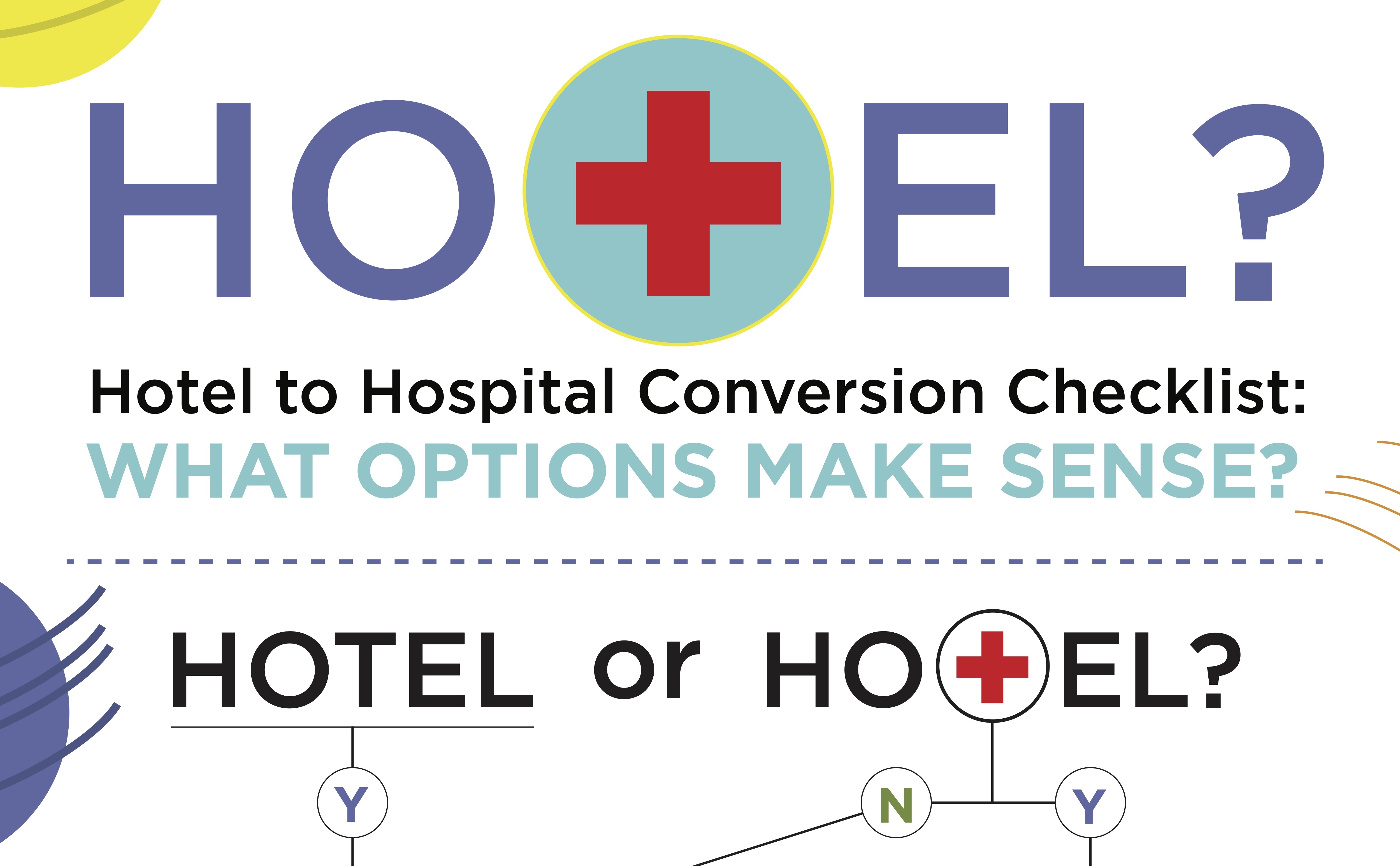 COVID-19 innovation: Setting parameters for hotel-to-hospital conversions