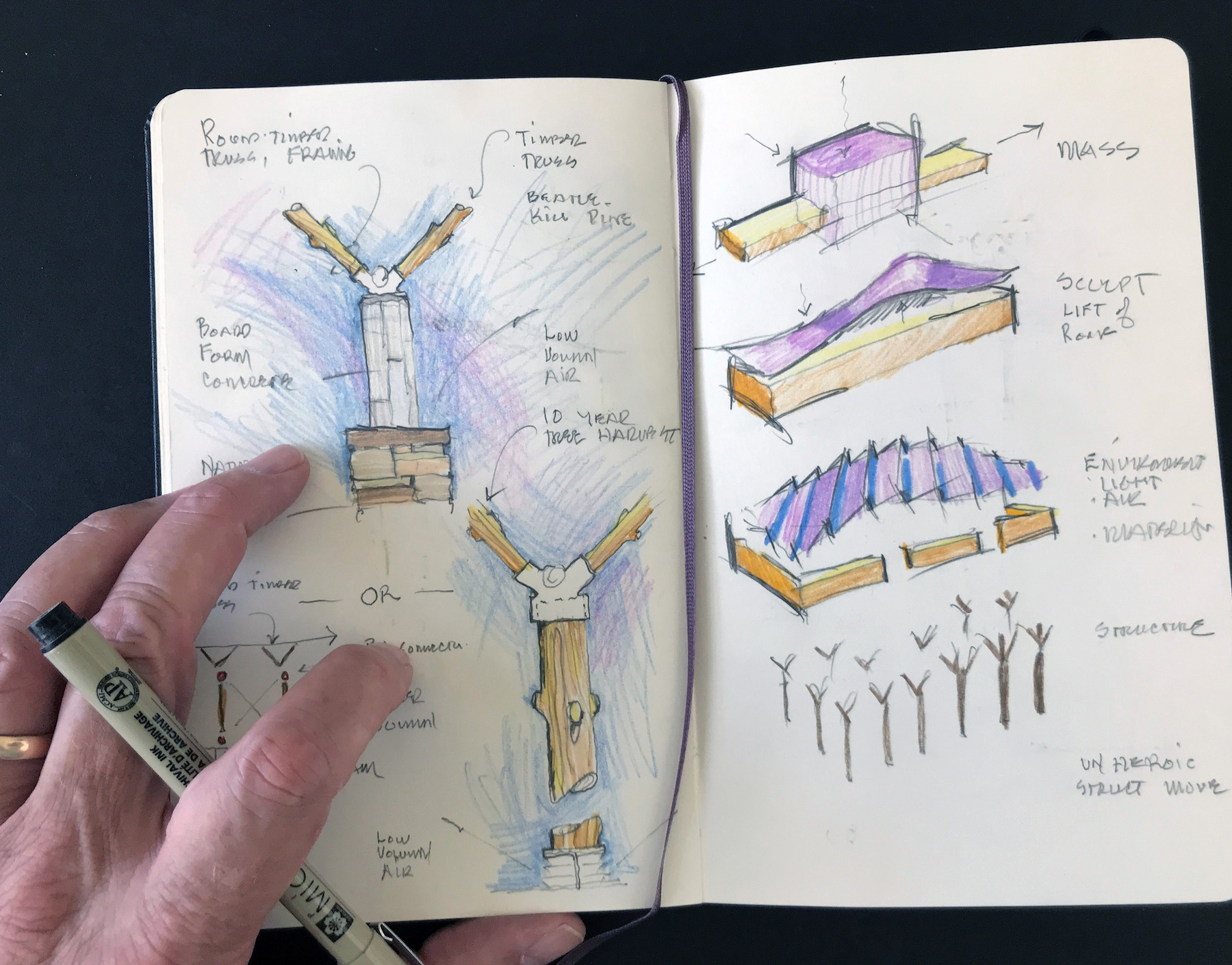 Keep your sketchbook close by to capture design intent and detail.