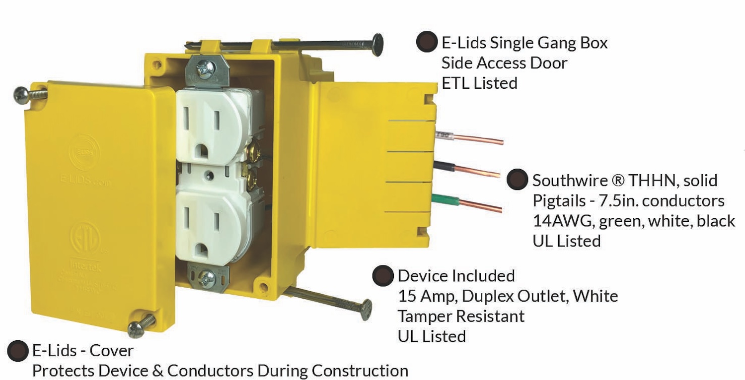 E-Lids electrical boxes