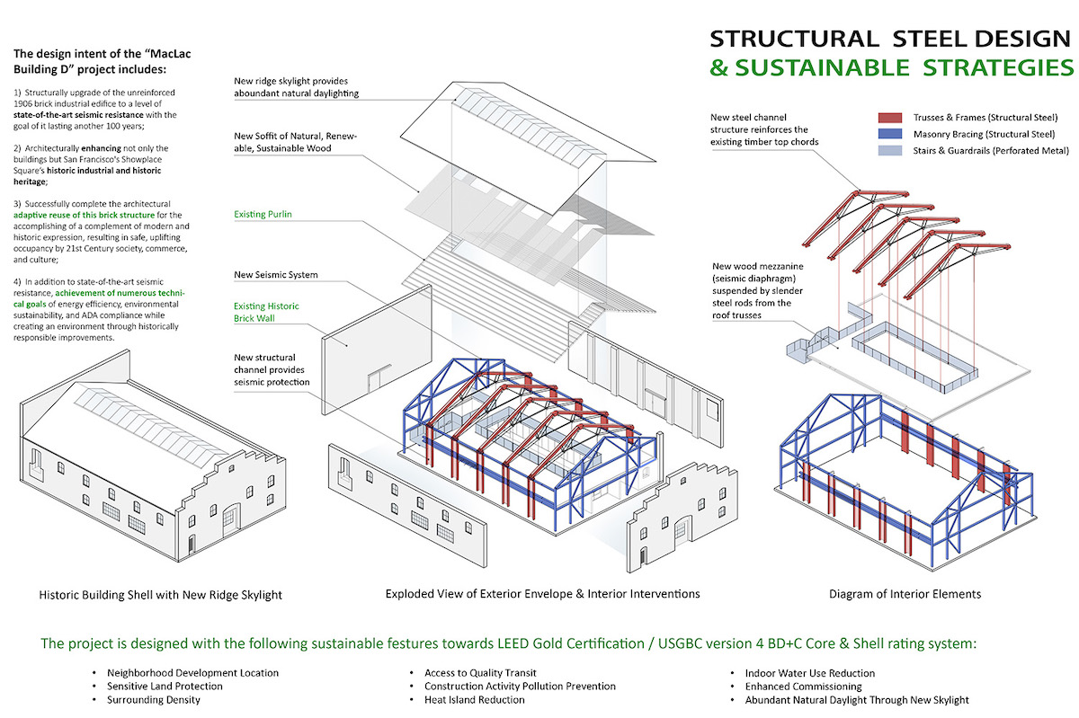 5_drawing---structure-design--marcy-wong-donn-logan-architects.jpg