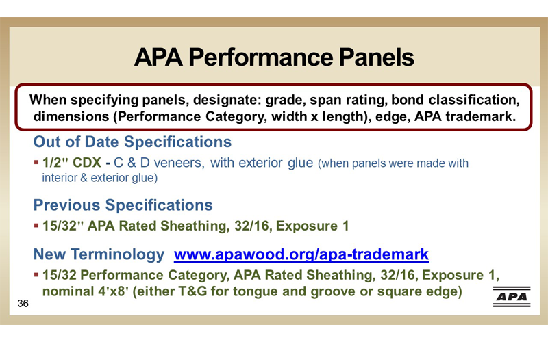APA Performance Panels