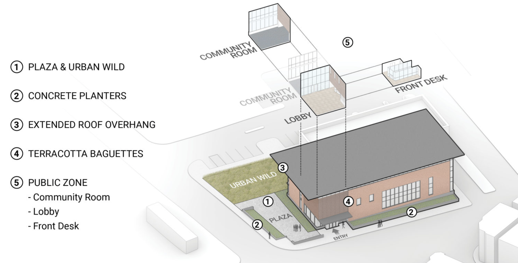 A cutaway shows how the police station is laid out