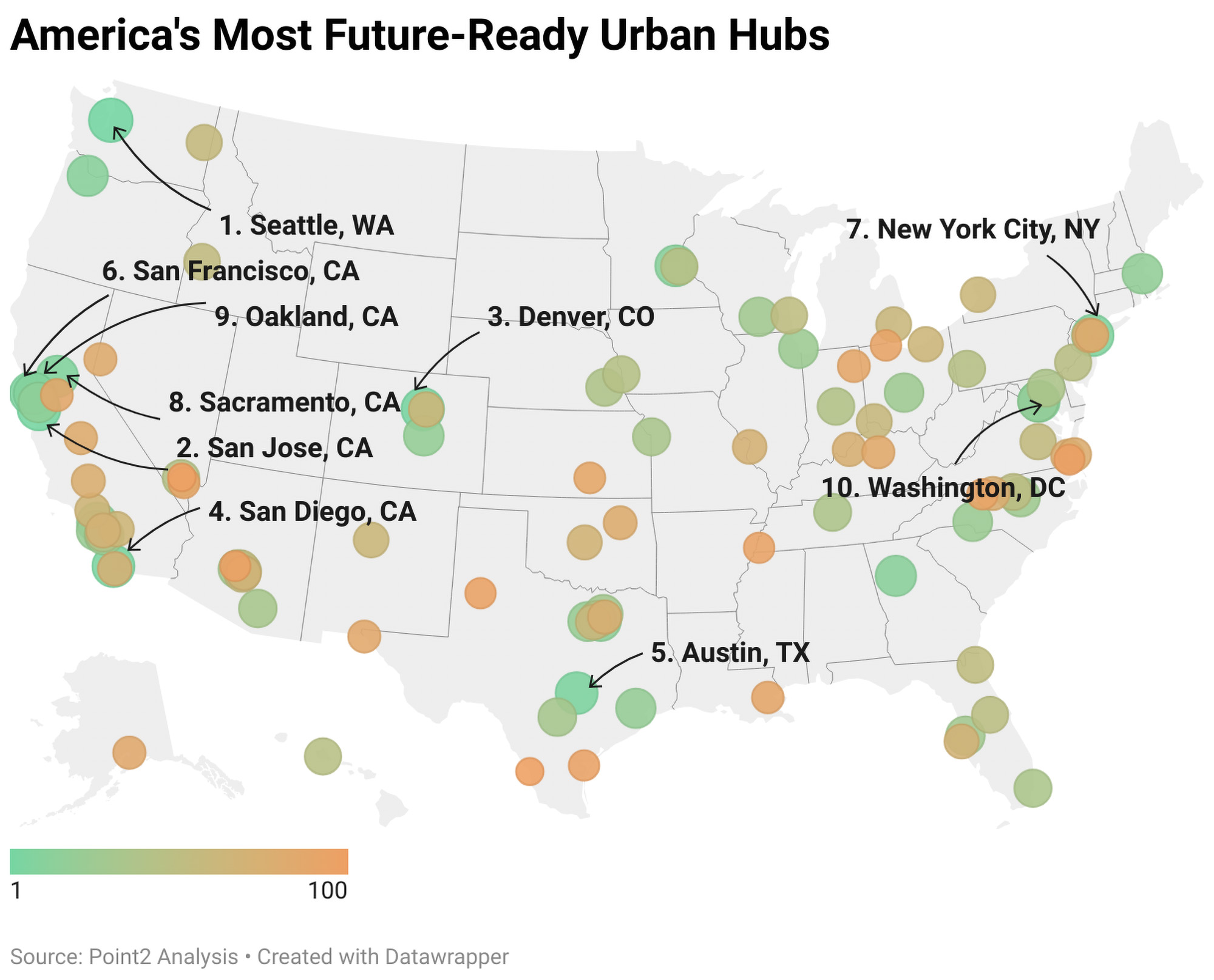 Point2 Homes analysis of America's most future-ready urban hubs