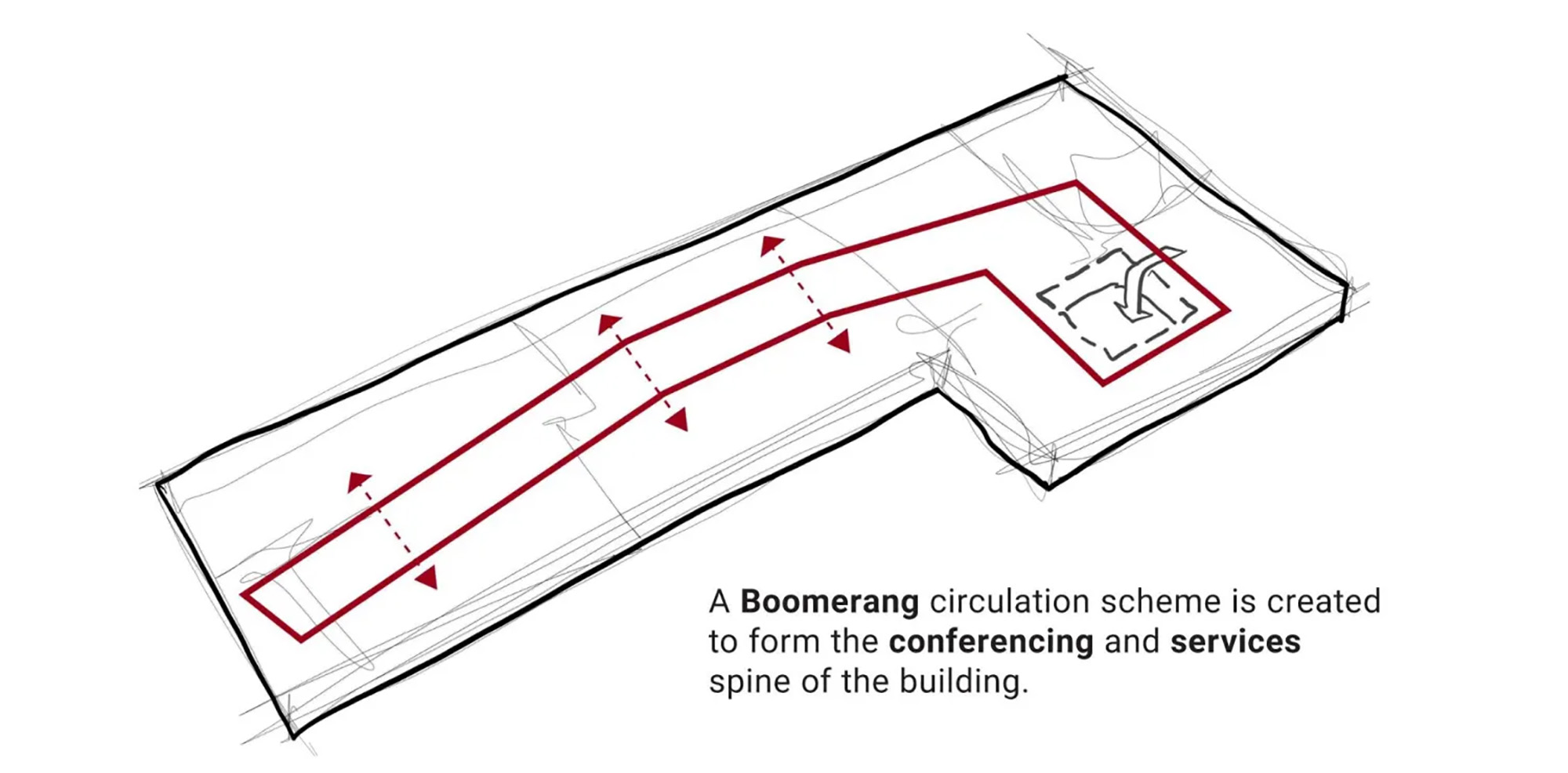 Building 48 boomerang diagram