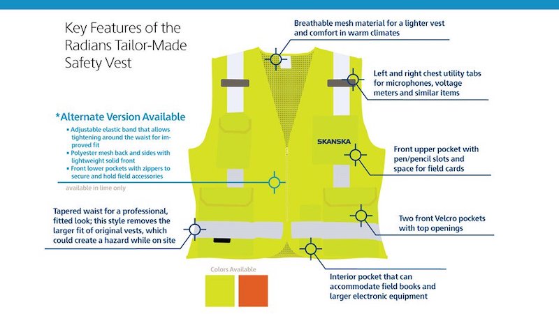 Key vest features on Skanska's new vest