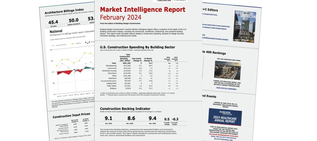BD+C market intelligence report for february 2024