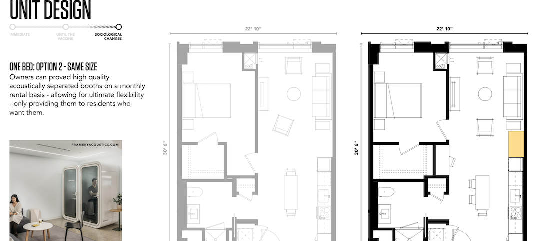 CBT Covid-19 Multifamily housing new designes with WFH options
