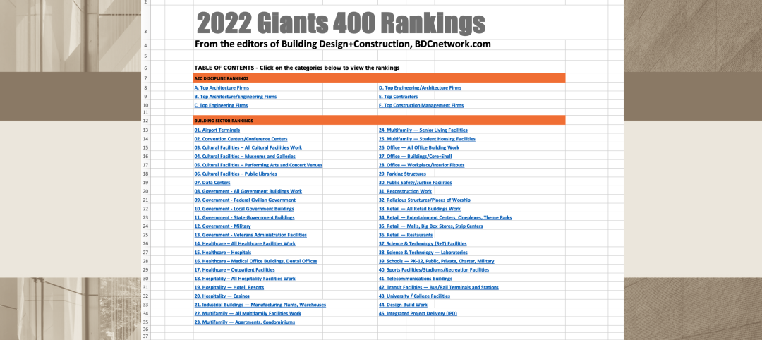 New Giants 400 download: Get the complete at-a-glance 2022 Giants 400 rankings in Excel