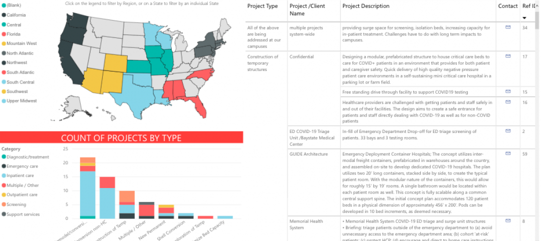 AIA task force launches tool for assessing COVID-19 alternative care sites