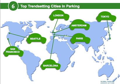 International survey respondents in the parking industry picked London, Amsterda