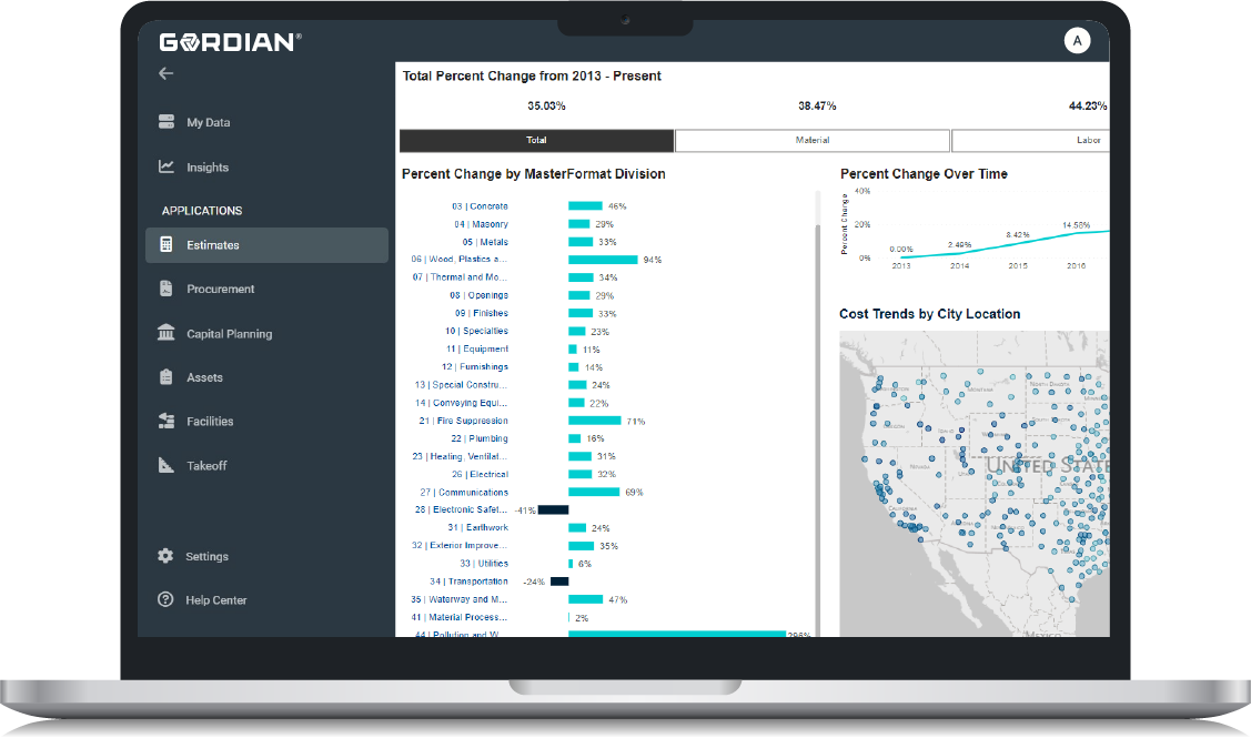 Complex data insights made digestible with an intuitive interface and interactive visualizations.